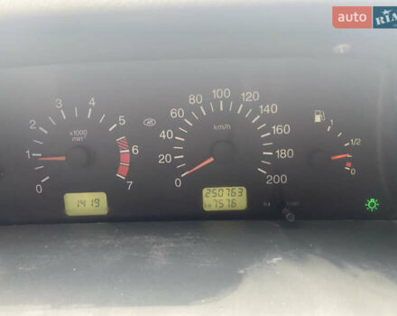 ВАЗ 21099 2008 в Харькове на Automoto.ua Красный ВАЗ 21099, объемом двигателя 1.6 л и пробегом 250 тыс. км за 2200 $, фото 33 на Automoto.ua