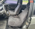 Серый ВАЗ 21099, объемом двигателя 1.6 л и пробегом 38 тыс. км за 1600 $, фото 9 на Automoto.ua