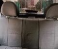 Сірий ВАЗ 21099, об'ємом двигуна 0 л та пробігом 162 тис. км за 1800 $, фото 21 на Automoto.ua