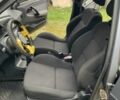 ВАЗ 21099 2008 в Виннице на Automoto.ua Серый ВАЗ 21099, объемом двигателя 1.6 л и пробегом 288 тыс. км за 1399 $, фото 16 на Automoto.ua