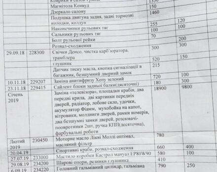 Синій ВАЗ 21099, об'ємом двигуна 1.5 л та пробігом 283 тис. км за 1700 $, фото 15 на Automoto.ua