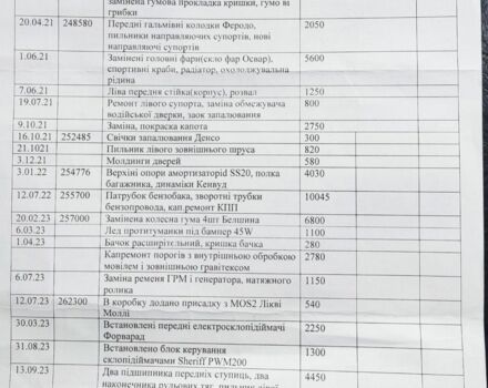 Синій ВАЗ 21099, об'ємом двигуна 1.5 л та пробігом 283 тис. км за 1700 $, фото 16 на Automoto.ua