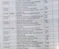 Синій ВАЗ 21099, об'ємом двигуна 1.5 л та пробігом 284 тис. км за 2250 $, фото 32 на Automoto.ua