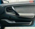 Синій ВАЗ 21099, об'ємом двигуна 1.5 л та пробігом 373 тис. км за 1900 $, фото 20 на Automoto.ua