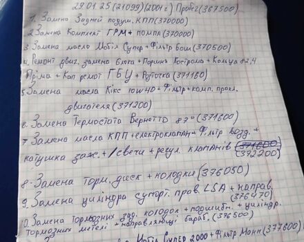 Синий ВАЗ 21099, объемом двигателя 1.5 л и пробегом 100 тыс. км за 2000 $, фото 18 на Automoto.ua