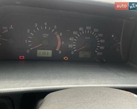 ВАЗ 21099 2007 в Киеве на Automoto.ua Зеленый ВАЗ 21099, объемом двигателя 1.59 л и пробегом 280 тыс. км за 2000 $, фото 20 на Automoto.ua