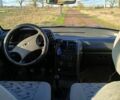 Чорний ВАЗ 2110, об'ємом двигуна 0 л та пробігом 220 тис. км за 1150 $, фото 8 на Automoto.ua