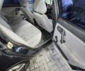 ВАЗ 2110 2007 в Харькове на Automoto.ua Черный ВАЗ 2110, объемом двигателя 0 л и пробегом 128 тыс. км за 1544 $, фото 8 на Automoto.ua