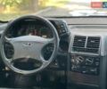 ВАЗ 2110 2007 в Новом Буге на Automoto.ua Черный ВАЗ 2110, объемом двигателя 1.6 л и пробегом 298 тыс. км за 2400 $, фото 5 на Automoto.ua