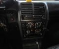 ВАЗ 2110 2007 в Харькове на Automoto.ua Черный ВАЗ 2110, объемом двигателя 0 л и пробегом 128 тыс. км за 1544 $, фото 6 на Automoto.ua