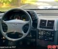 ВАЗ 2110 2007 в Новом Буге на Automoto.ua Черный ВАЗ 2110, объемом двигателя 1.6 л и пробегом 0 тыс. км за 2400 $, фото 5 на Automoto.ua