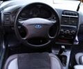 Черный ВАЗ 2110, объемом двигателя 1.6 л и пробегом 189 тыс. км за 2700 $, фото 4 на Automoto.ua