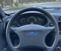 Черный ВАЗ 2110, объемом двигателя 1.6 л и пробегом 87 тыс. км за 2999 $, фото 15 на Automoto.ua