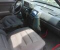 Красный ВАЗ 2110, объемом двигателя 1.5 л и пробегом 199 тыс. км за 990 $, фото 9 на Automoto.ua