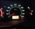 Красный ВАЗ 2110, объемом двигателя 0 л и пробегом 125 тыс. км за 800 $, фото 1 на Automoto.ua