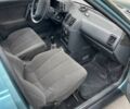 ВАЗ 2110, объемом двигателя 1.5 л и пробегом 250 тыс. км за 1600 $, фото 5 на Automoto.ua