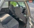 ВАЗ 2110, объемом двигателя 1.5 л и пробегом 300 тыс. км за 1600 $, фото 4 на Automoto.ua