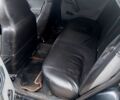 ВАЗ 2110, объемом двигателя 1.6 л и пробегом 250 тыс. км за 2400 $, фото 3 на Automoto.ua