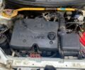 ВАЗ 2110, об'ємом двигуна 1.6 л та пробігом 0 тис. км за 1700 $, фото 1 на Automoto.ua