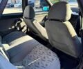 ВАЗ 2110, объемом двигателя 1.6 л и пробегом 200 тыс. км за 1350 $, фото 8 на Automoto.ua
