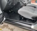 ВАЗ 2110, объемом двигателя 1.6 л и пробегом 118 тыс. км за 2100 $, фото 35 на Automoto.ua