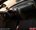 ВАЗ 2110, объемом двигателя 1.6 л и пробегом 190 тыс. км за 1900 $, фото 5 на Automoto.ua