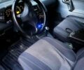 ВАЗ 2110, объемом двигателя 1.6 л и пробегом 130 тыс. км за 2400 $, фото 4 на Automoto.ua