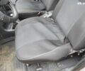 ВАЗ 2110, об'ємом двигуна 0 л та пробігом 196 тис. км за 2499 $, фото 8 на Automoto.ua