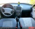 ВАЗ 2110, объемом двигателя 1.6 л и пробегом 0 тыс. км за 2500 $, фото 5 на Automoto.ua
