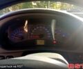 ВАЗ 2110, объемом двигателя 1.6 л и пробегом 0 тыс. км за 2540 $, фото 4 на Automoto.ua