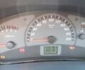 ВАЗ 2110, объемом двигателя 1.59 л и пробегом 172 тыс. км за 2500 $, фото 20 на Automoto.ua