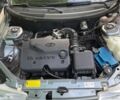Серый ВАЗ 2110, объемом двигателя 0 л и пробегом 130 тыс. км за 3300 $, фото 13 на Automoto.ua