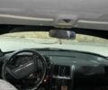 Серый ВАЗ 2110, объемом двигателя 1.5 л и пробегом 138 тыс. км за 1450 $, фото 8 на Automoto.ua