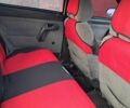Серый ВАЗ 2110, объемом двигателя 1.5 л и пробегом 180 тыс. км за 1350 $, фото 10 на Automoto.ua