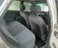 Серый ВАЗ 2110, объемом двигателя 1.5 л и пробегом 65 тыс. км за 1750 $, фото 9 на Automoto.ua
