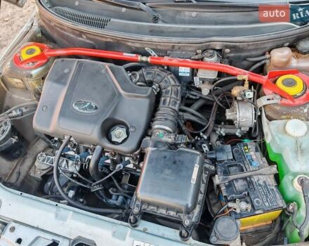 Сірий ВАЗ 2110, об'ємом двигуна 1.6 л та пробігом 70 тис. км за 3600 $, фото 8 на Automoto.ua