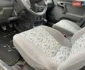 Сірий ВАЗ 2110, об'ємом двигуна 1.6 л та пробігом 215 тис. км за 2390 $, фото 17 на Automoto.ua