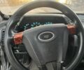 ВАЗ 2110 2005 у Черкасах на Automoto.ua Сірий ВАЗ 2110, об'ємом двигуна 1.6 л та пробігом 250 тис. км за 2300 $, фото 5 на Automoto.ua