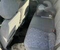 ВАЗ 2110 2005 у Дніпро (Дніпропетровську) на Automoto.ua Сірий ВАЗ 2110, об'ємом двигуна 1.6 л та пробігом 170 тис. км за 2000 $, фото 5 на Automoto.ua