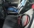 Сірий ВАЗ 2110, об'ємом двигуна 0 л та пробігом 300 тис. км за 800 $, фото 8 на Automoto.ua
