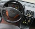 Сірий ВАЗ 2110, об'ємом двигуна 1.6 л та пробігом 193 тис. км за 2400 $, фото 21 на Automoto.ua