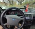 Серый ВАЗ 2110, объемом двигателя 1.6 л и пробегом 3 тыс. км за 1600 $, фото 7 на Automoto.ua