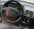 Сірий ВАЗ 2110, об'ємом двигуна 1.6 л та пробігом 193 тис. км за 2400 $, фото 20 на Automoto.ua