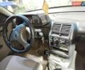 Серый ВАЗ 2110, объемом двигателя 1.6 л и пробегом 295 тыс. км за 1200 $, фото 1 на Automoto.ua