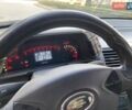 Серый ВАЗ 2110, объемом двигателя 1.6 л и пробегом 200 тыс. км за 1900 $, фото 4 на Automoto.ua