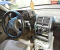 Серый ВАЗ 2110, объемом двигателя 1.6 л и пробегом 295 тыс. км за 1200 $, фото 1 на Automoto.ua
