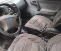 Серый ВАЗ 2110, объемом двигателя 1.6 л и пробегом 64 тыс. км за 2450 $, фото 8 на Automoto.ua