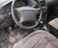 Серый ВАЗ 2110, объемом двигателя 1.6 л и пробегом 64 тыс. км за 2450 $, фото 6 на Automoto.ua