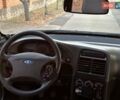 Серый ВАЗ 2110, объемом двигателя 1.6 л и пробегом 108 тыс. км за 3200 $, фото 29 на Automoto.ua