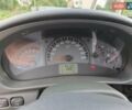 Серый ВАЗ 2110, объемом двигателя 1.6 л и пробегом 130 тыс. км за 3000 $, фото 22 на Automoto.ua